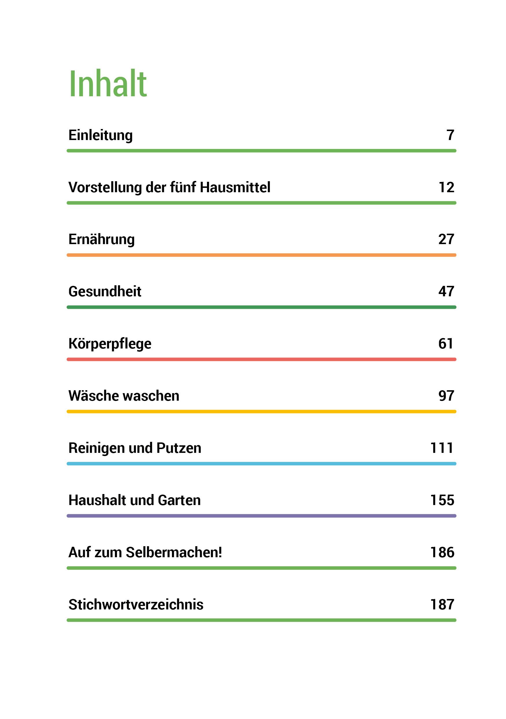 Fünf Hausmittel ersetzen eine Drogerie