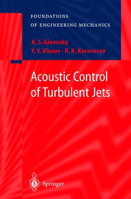 Acoustic Control of Turbulent Jets