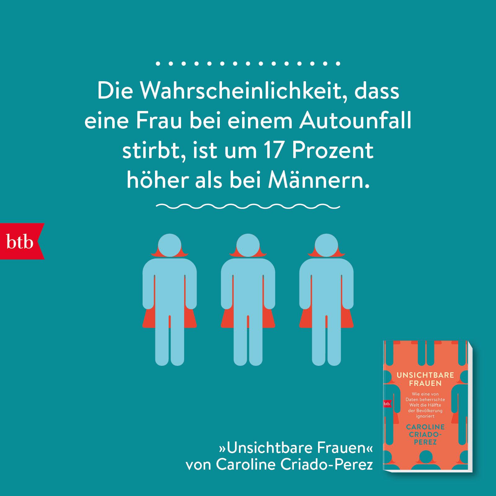 Unsichtbare Frauen