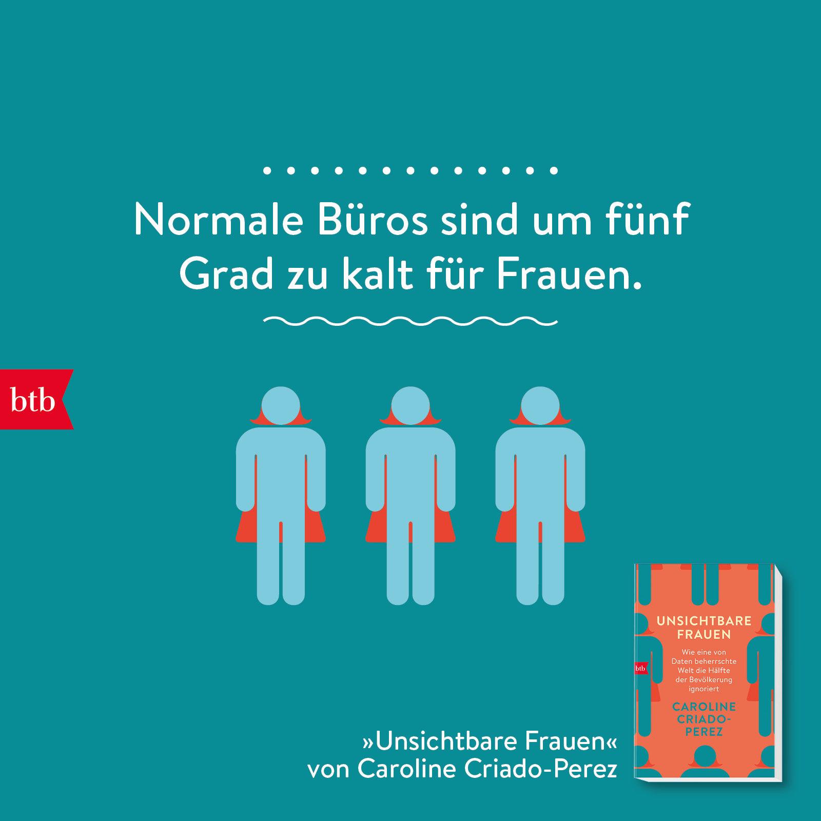 Unsichtbare Frauen