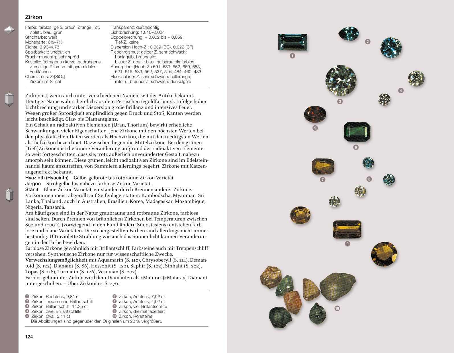 Edelsteine und Schmucksteine