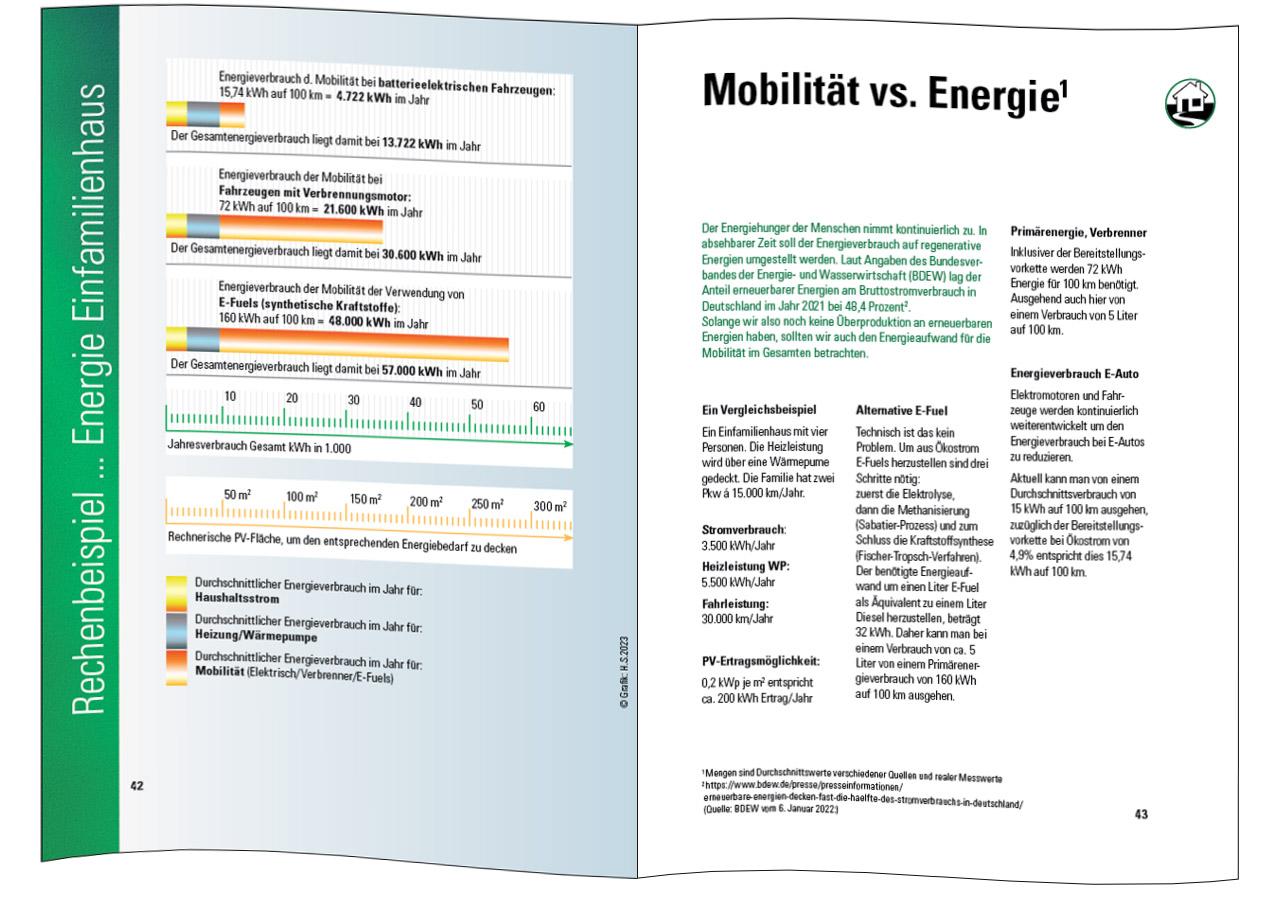 Das A und O der Elektro-Mobilität