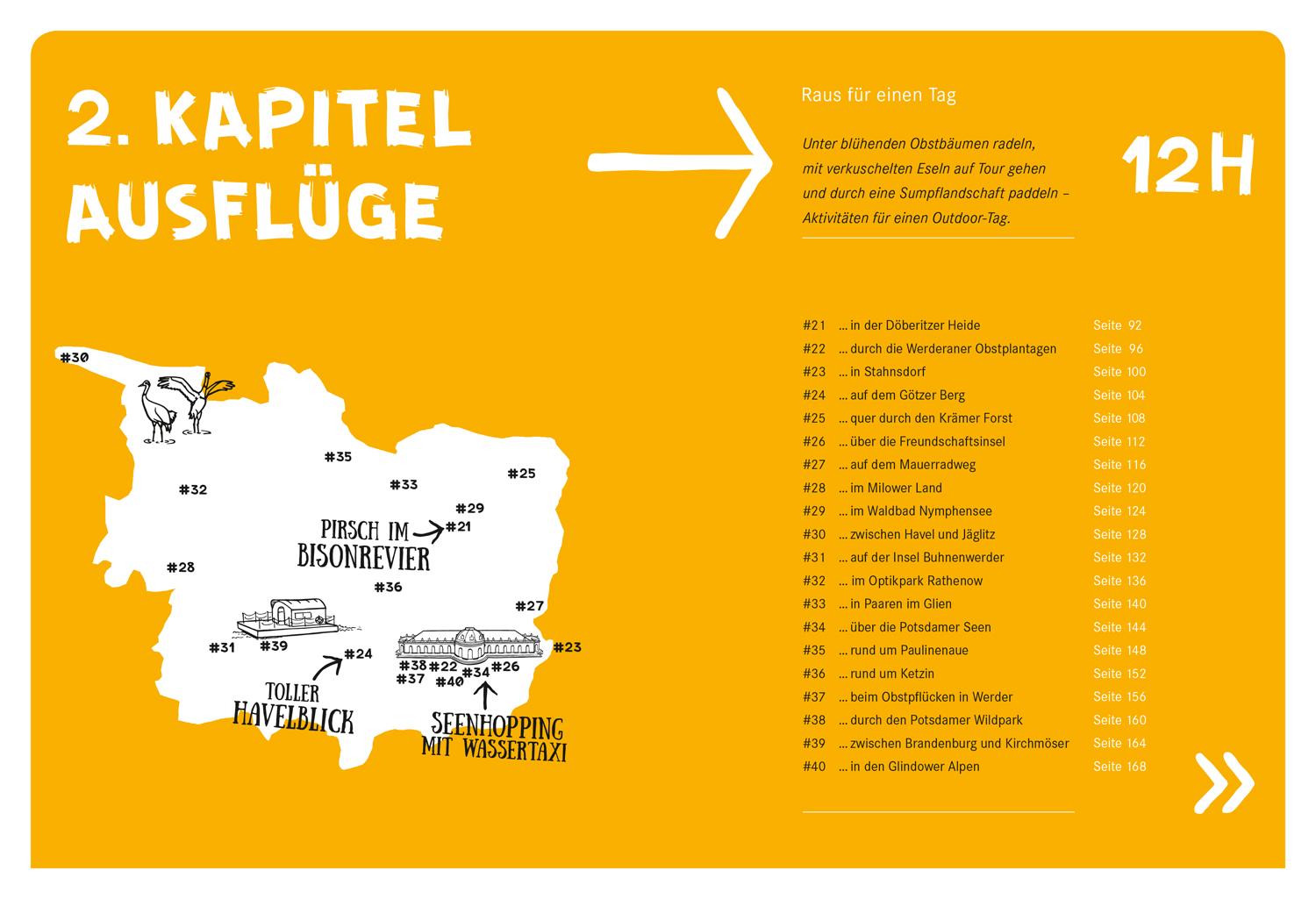 52 kleine & große Eskapaden Potsdam und Havelland