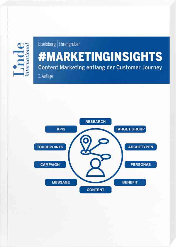 #marketinginsights