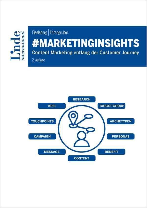 #marketinginsights