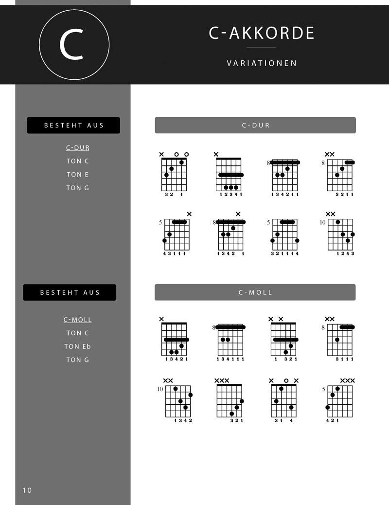 Gitarre Komplett - Das Handbuch für Konzert- und E-Gitarre