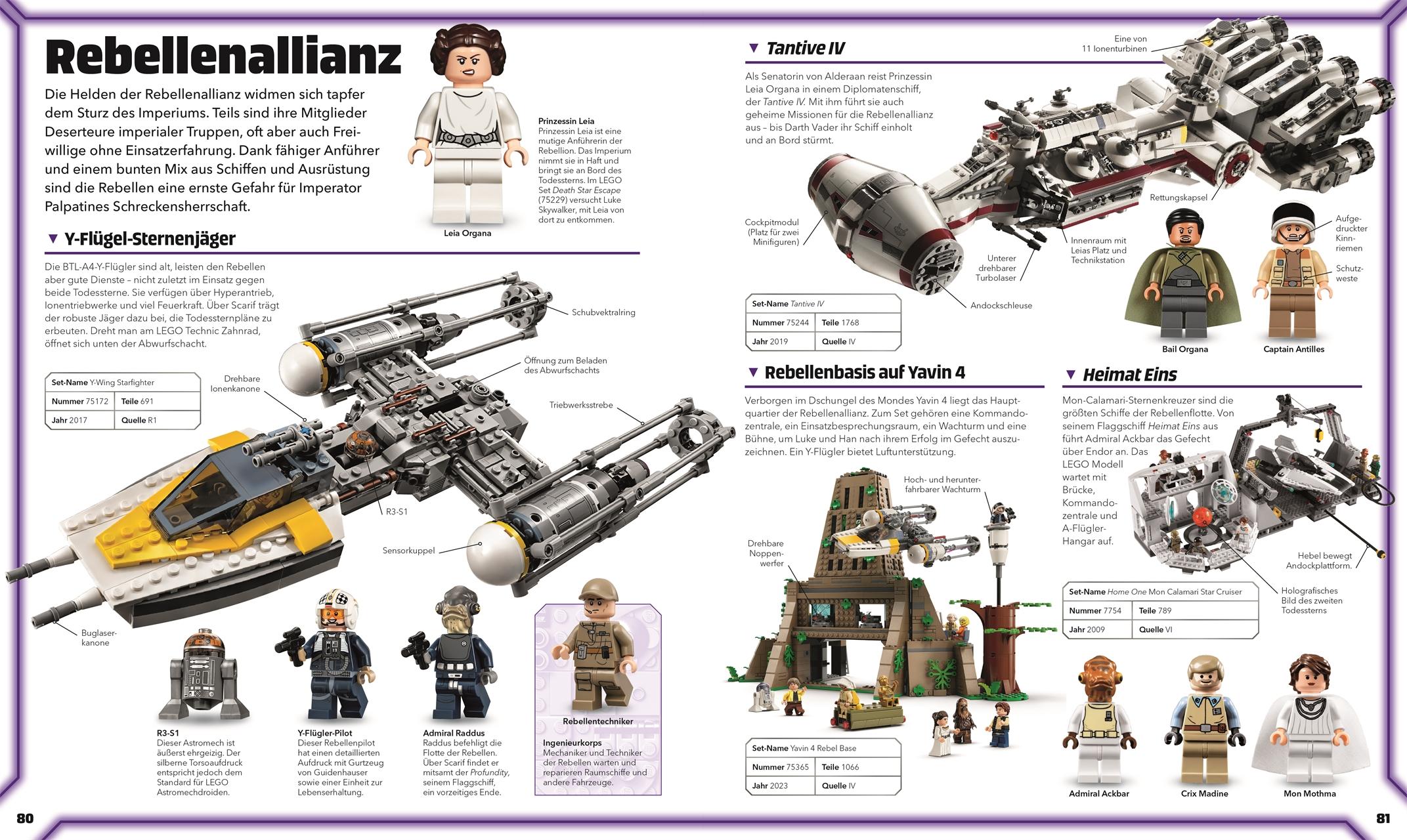 LEGO® Star Wars(TM) Lexikon der Figuren, Raumschiffe und Droiden