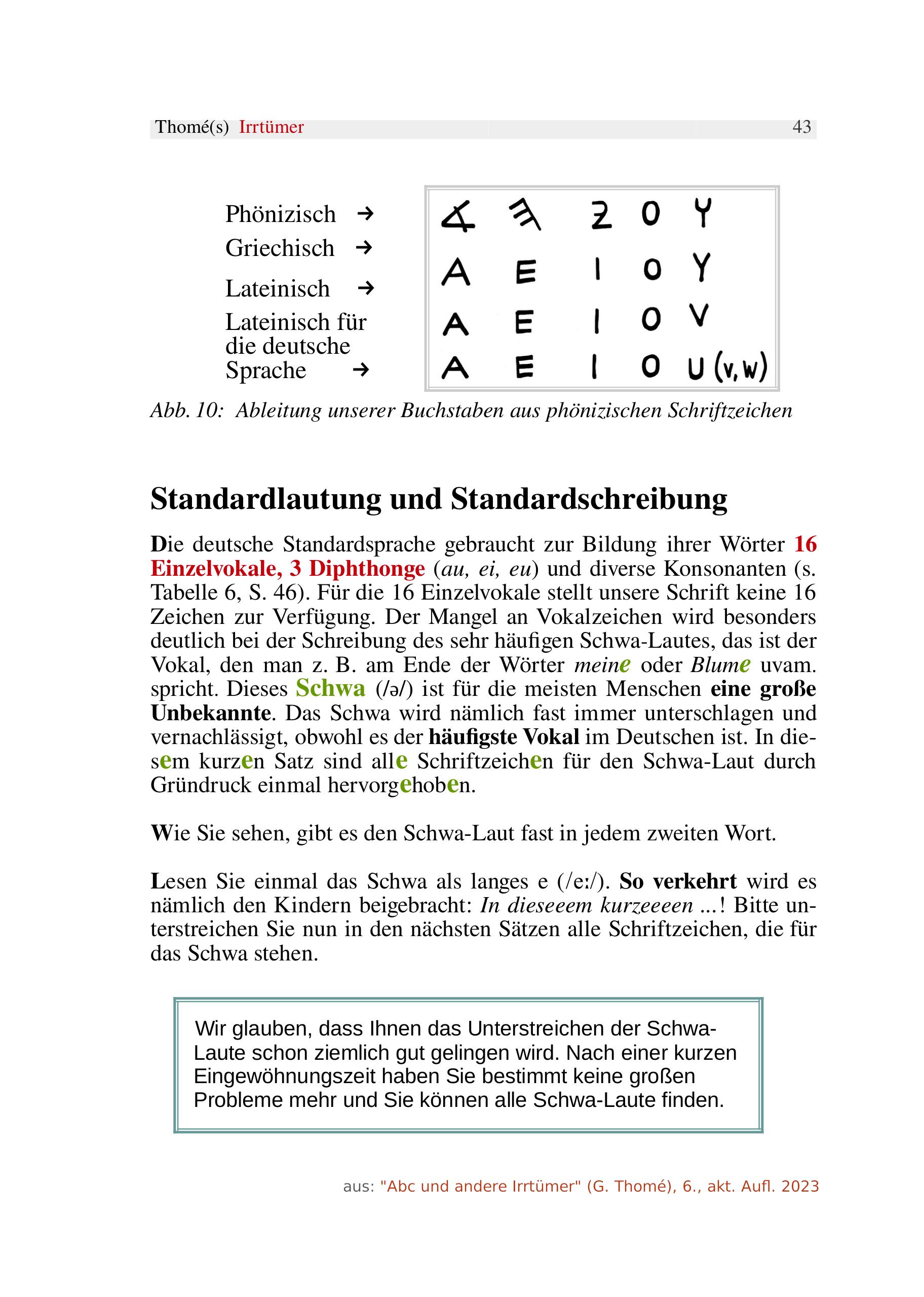 ABC und andere Irrtümer über Orthographie, Rechtschreiben, LRS/Legasthenie