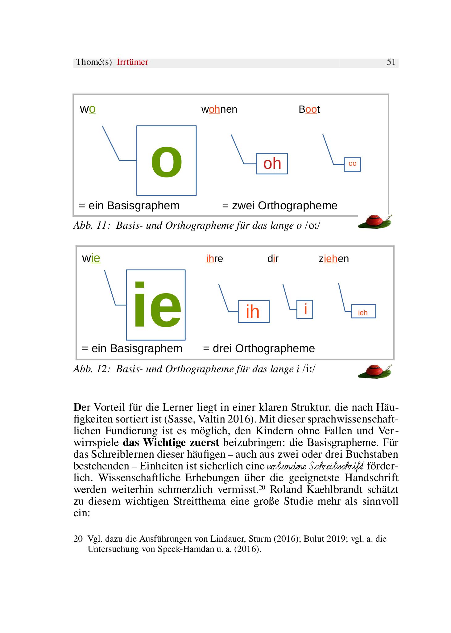 ABC und andere Irrtümer über Orthographie, Rechtschreiben, LRS/Legasthenie