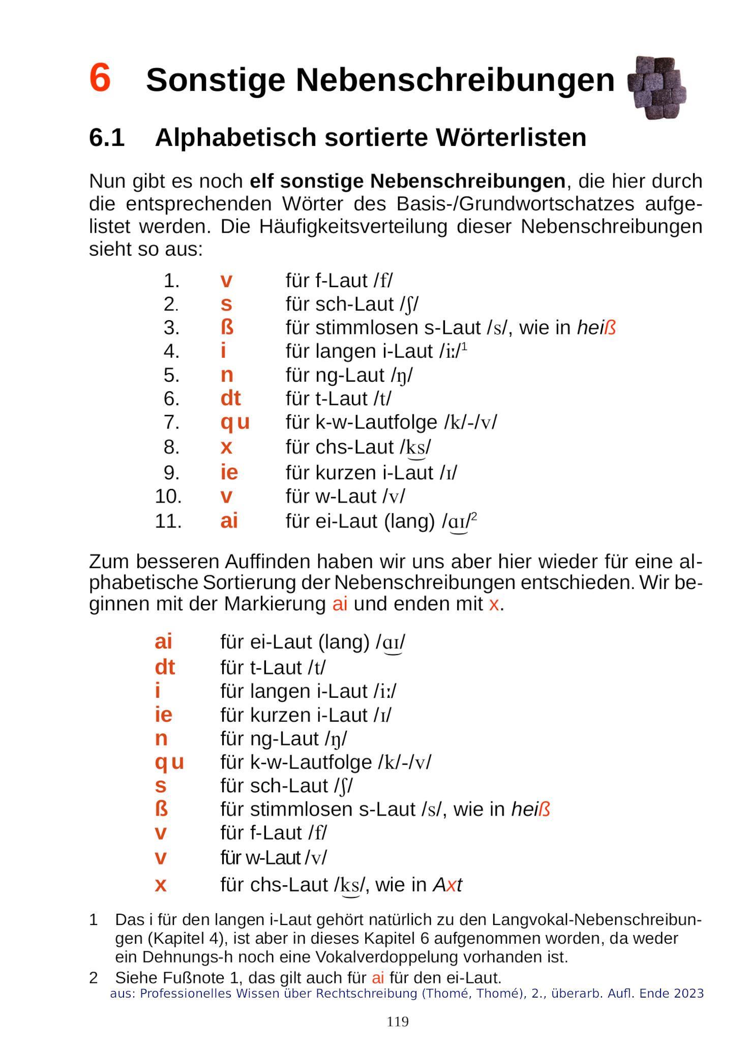 Professionelles Wissen über Rechtschreibung für Schule und Förderung