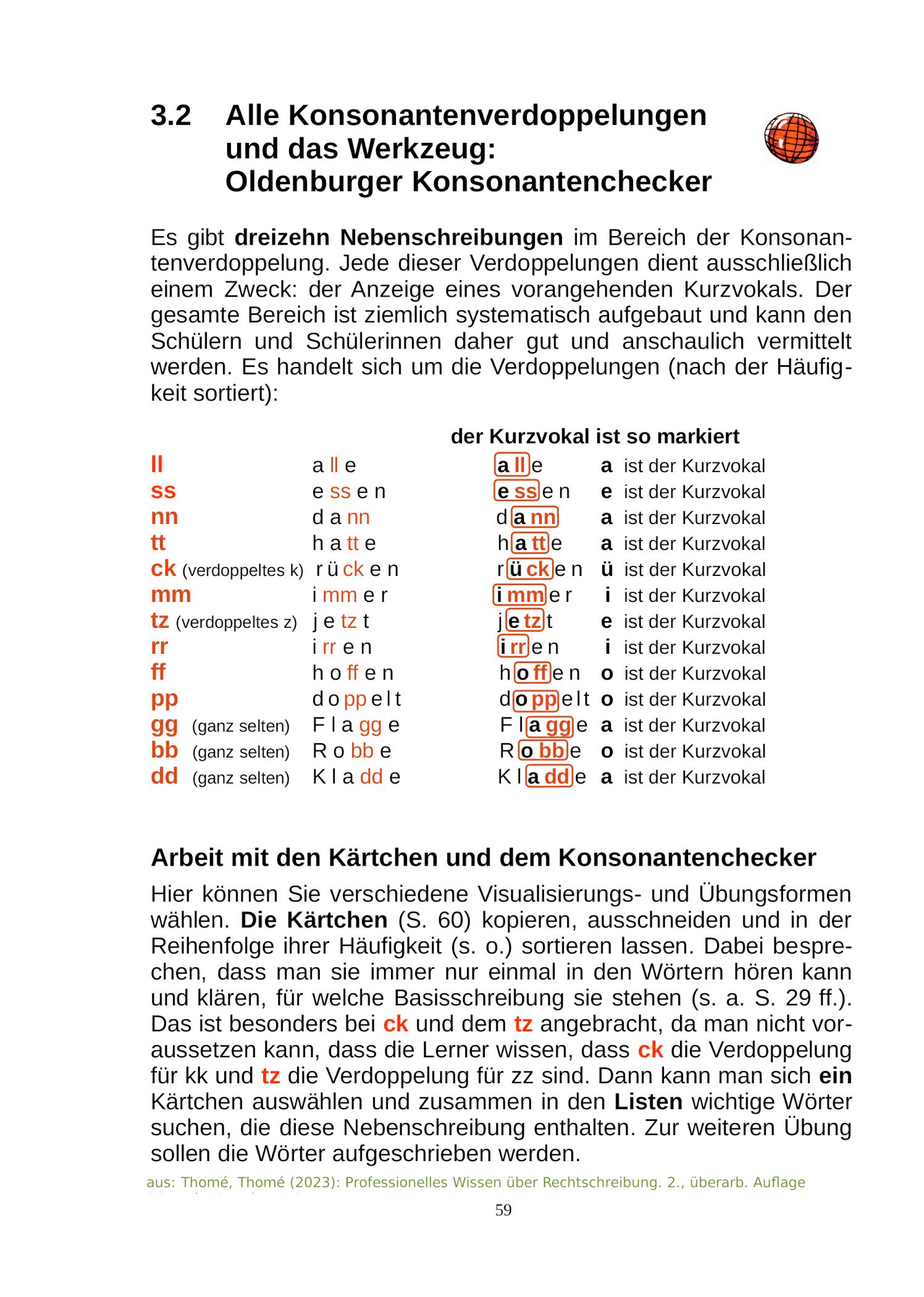 Professionelles Wissen über Rechtschreibung für Schule und Förderung