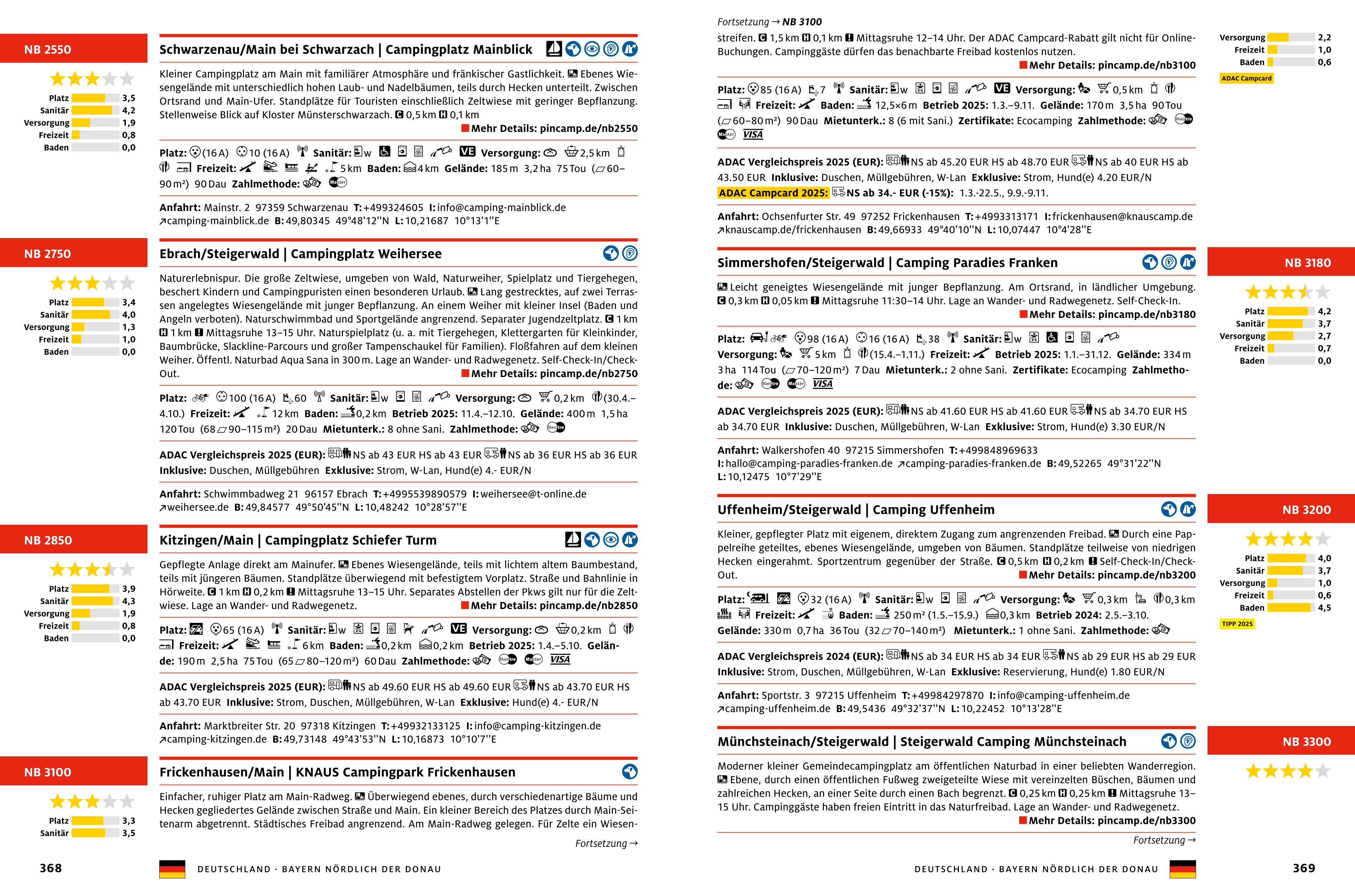 ADAC Campingführer Deutschland/Nordeuropa 2025