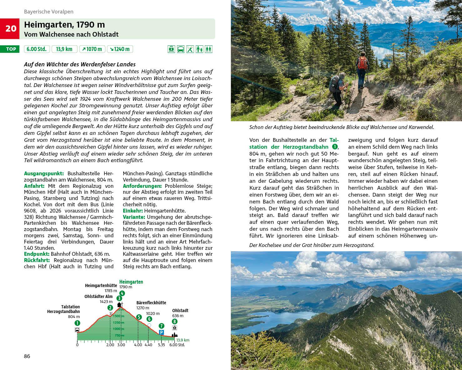 Wandern mit Öffis Münchner Berge