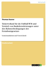 Ticketverkauf für die Fußball-WM  und Vertrieb von Bankdienstleistungen unter den Rahmenbedingungen des Fernabsatzgesetzes